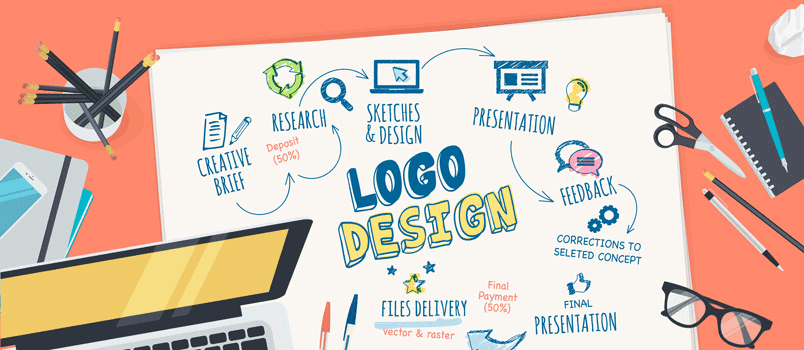 企业logo设计图片.png