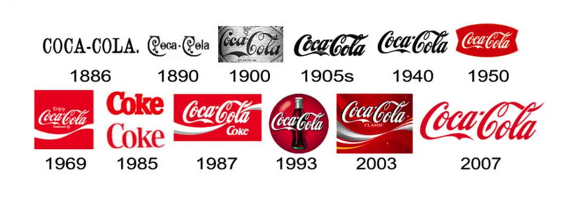 可口可乐的logo历史.png