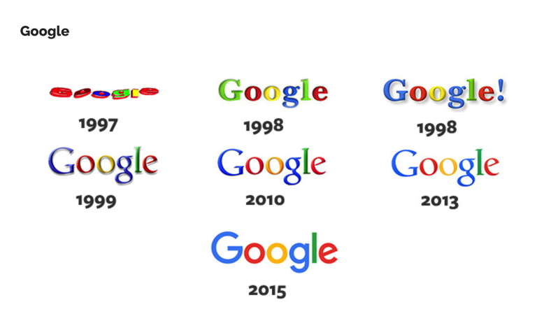 谷歌的logo演变历史.png