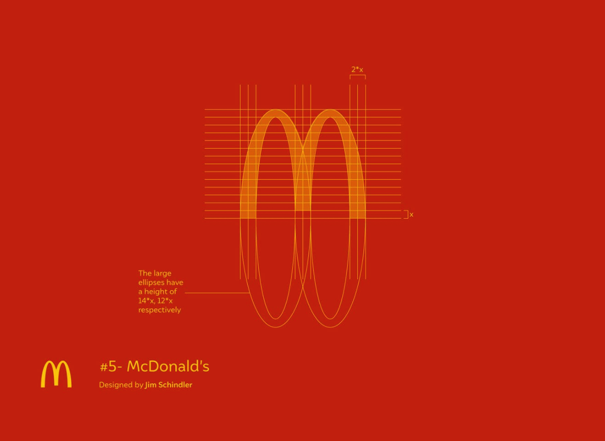 著名logo - McDonalds - Logo.png