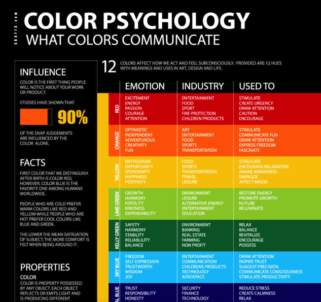 色彩心理学意义情感海报.png