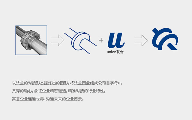 标志重新设计作品.jpg